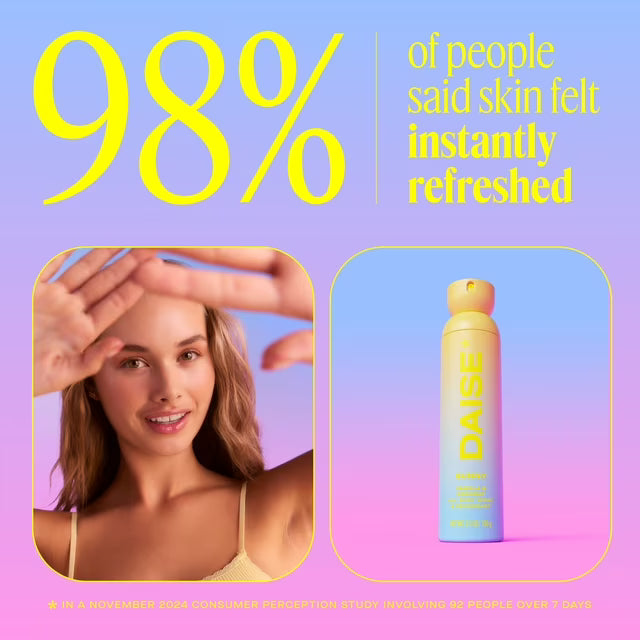 DAISE Sunny Daise All Body Spray & Deodorant in Vanilla & Coconut for 24h Freshness, 3.5 oz/120 ml, aerosol, perfume, scent